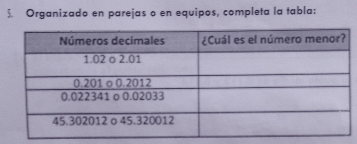 Organizado en parejas o en equipos, completa la tabla: