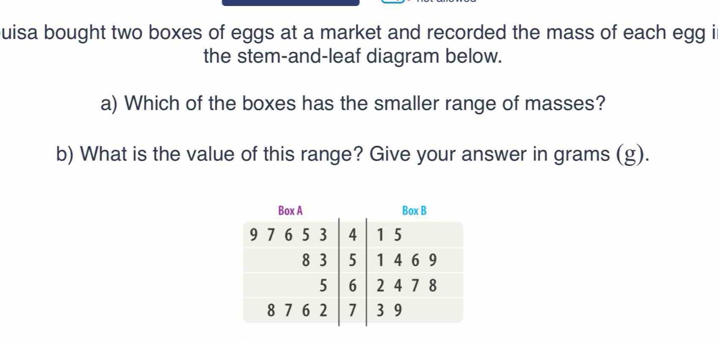 uisa bought two boxes of eggs at a market and recorded the mass of each egg i 
the stem-and-leaf diagram below. 
a) Which of the boxes has the smaller range of masses? 
b) What is the value of this range? Give your answer in grams (g). 
Box A Box B
9 7 6 5 3 4 1 5
8 3 5 1 4 6 9
5 6 2 4 7 8
8 7 6 2 7 3 9