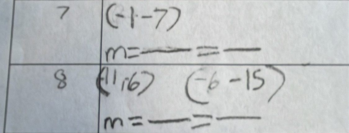 7 (-1-7)
m=
=- - 
8 (11,6) (-6-15)
m=
2^4