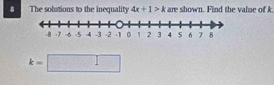 The solutions to the inequality 4x+1>k are shown. Find the value of k.
k=□