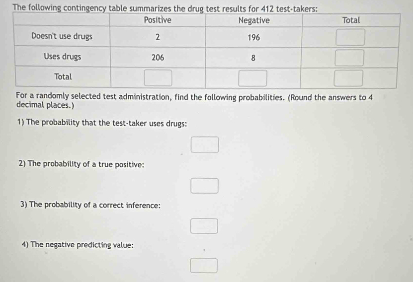 The following contingency table su 
For a randomly selected test administration, find the following probabilities. (Round the answers to 4
decimal places.) 
1) The probability that the test-taker uses drugs: 
2) The probability of a true positive: 
3) The probability of a correct inference: 
4) The negative predicting value: