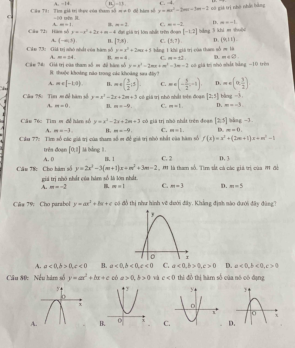 A. -14. B. -13 . C. -4.
Câu 71: Tìm giá trị thực của tham số m!= 0 đề hàm số y=mx^2-2mx-3m-2 có giá trị nhỏ nhất bằng
Ci -10 trên R.
A. m=1. B. m=2. C. m=-2. D. m=-1.
Câu 72: Hàm số y=-x^2+2x+m-4 đạt giá trị lớn nhất trên đoạn [-1;2] bằng 3 khi m thuộc
D.
A. (-∈fty ;5). B. [7;8). C. (5;7). (9;11).
Câu 73: Giá trị nhỏ nhất của hàm số y=x^2+2mx+5 bằng 1 khi giá trị của tham số m là
A. m=± 4. B. m=4. C. m=± 2. D. m∈ varnothing .
Câu 74: Giá trị của tham số m đề hàm số y=x^2-2mx+m^2-3m-2 có giá trị nhỏ nhất bằng −10 trên
R thuộc khoảng nào trong các khoảng sau đây?
A. m∈ [-1;0). B. m∈ ( 3/2 ;5). C. m∈ (- 5/2 ;-1). D. m∈ (0; 3/2 ).
Câu
Câu 75: Tìm m đề hàm số y=x^2-2x+2m+3 có giá trị nhỏ nhất trên đoạn [2;5] bang -3 .
1
(
A. m=0. B. m=-9. C. m=1. D. m=-3.
L
iu  Câu 76: Tìm m để hàm số y=x^2-2x+2m+3 có giá trị nhỏ nhất trên đoạn [2;5] bằng -3.
A
A. m=-3. B. m=-9. C. m=1. D. m=0.
4  Câu 77: Tìm số các giá trị của tham số m đề giá trị nhỏ nhất của hàm số f(x)=x^2+(2m+1)x+m^2-1
trên đoạn [0;1] là bằng 1.
A. 0 B. 1 C. 2 D. 3
Câu 78: Cho hàm số y=2x^2-3(m+1)x+m^2+3m-2 , M là tham số. Tìm tất cả các giá trị của M đề
giá trị nhỏ nhất của hàm số là lớn nhất.
A. m=-2 B. m=1 C. m=3 D. m=5
Câu 79: Cho parabol y=ax^2+bx+c có đồ thị như hình vẽ dưới đây. Khẳng định nào dưới đây đúng?
A. a<0,b>0,c<0</tex> B. a<0,b<0,c<0</tex> C. a<0,b>0,c>0 D. a<0,b<0,c>0
Câu 80: Nếu hàm số y=ax^2+bx+c có a>0,b>0 và c<0</tex> thì đồ thị hàm số của nó có dạng
A
B
CD