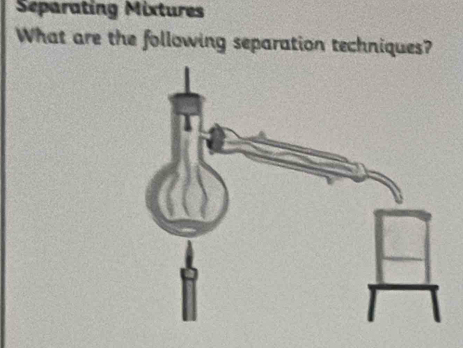 Separating Mixtures 
What are the following separation techniques?