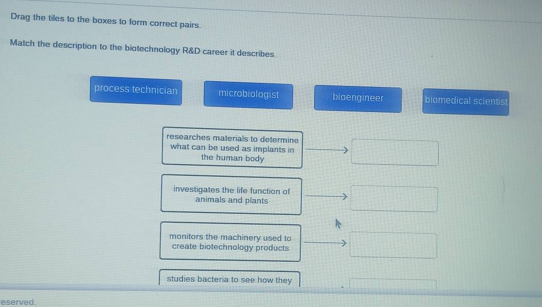 Drag the tiles to the boxes to form correct pairs.
Match the description to the biotechnology R&D career it describes.
process technician microbiologist bioengineer biomedical scientist
researches materials to determine
what can be used as implants in
the human body
investigates the life function of
animals and plants
monitors the machinery used to
create biotechnology products
studies bacteria to see how they
eserved.