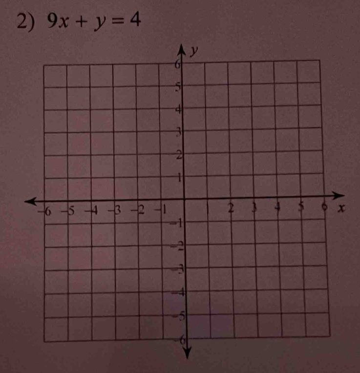 9x+y=4
x