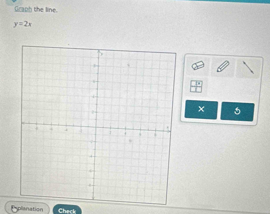 Graph the line.
y=2x
× 
Explanation Check