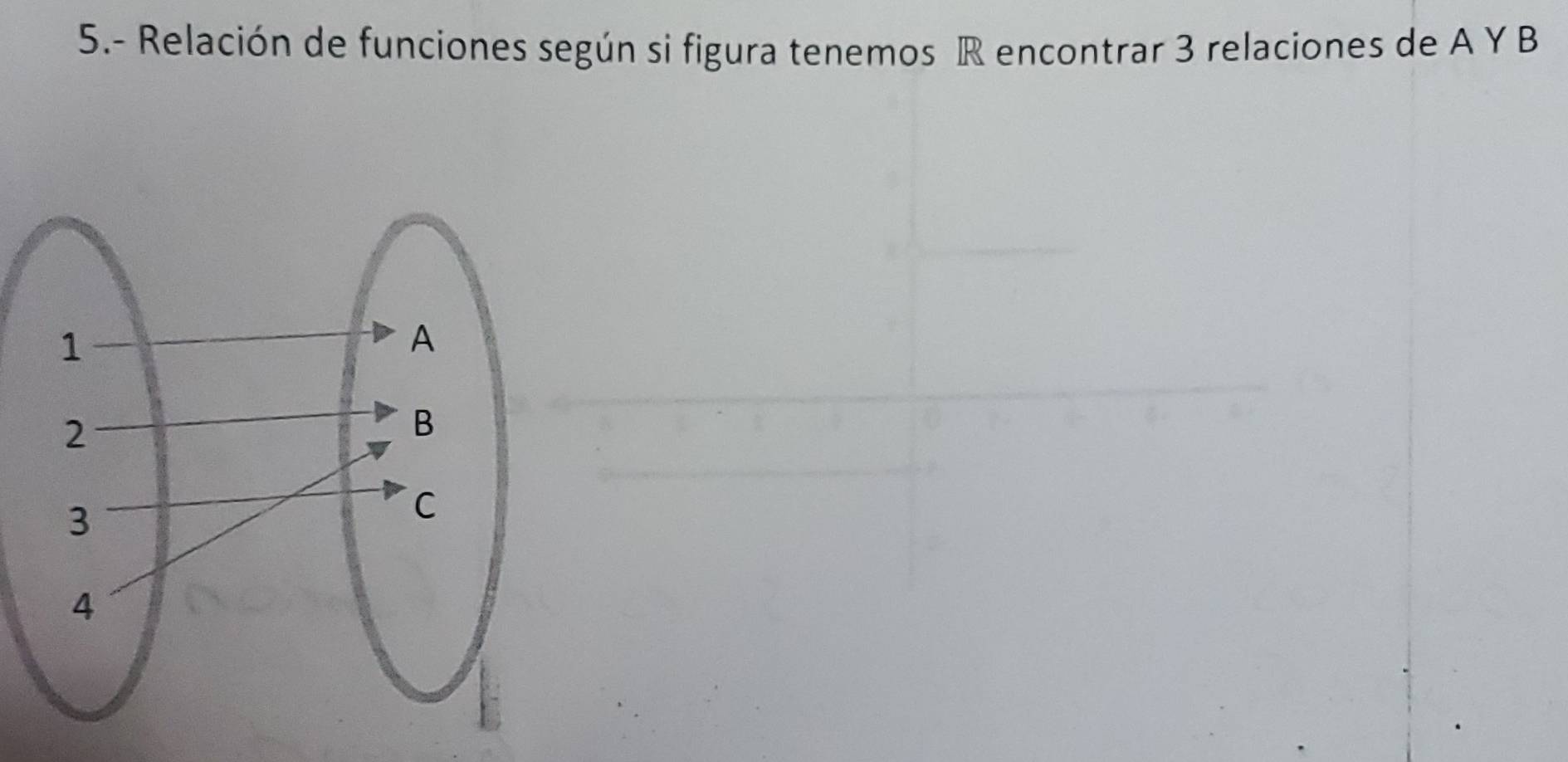 5.- Relación de funciones según si figura tenemos R encontrar 3 relaciones de A Y B