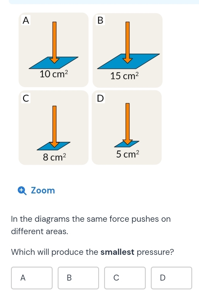 C
D
8cm^2
5cm^2
Zoom
In the diagrams the same force pushes on
different areas.
Which will produce the smallest pressure?
A
B
C
D