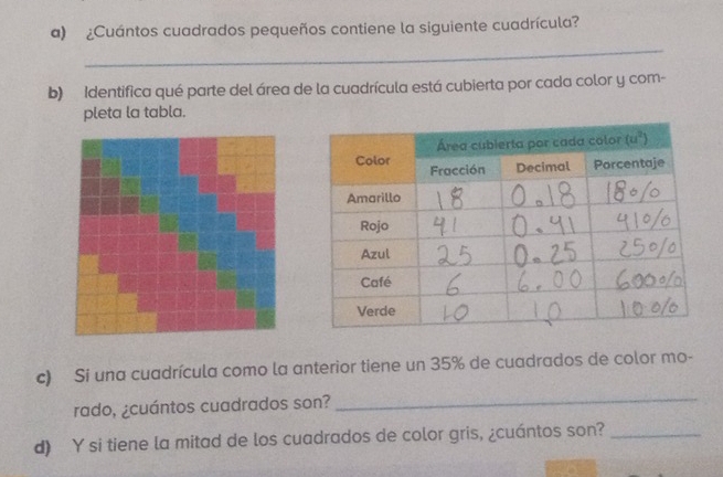 ¿Cuántos cuadrados pequeños contiene la siguiente cuadrícula?
_
_
b)  Identifica qué parte del área de la cuadrícula está cubierta por cada color y com-
pleta la tabla.
_
c) Si una cuadrícula como la anterior tiene un 35% de cuadrados de color mo-
rado, ¿cuántos cuadrados son?
d) Y si tiene la mitad de los cuadrados de color gris, ¿cuántos son?_