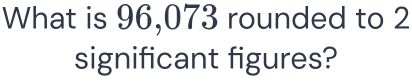 What is 96,073 rounded to 2
significant figures?