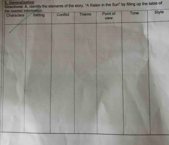 Generalization 
Directions: A. Identify the elements of the story, "A Raisin in the Sun" by filling up the table of 
th 
Ce