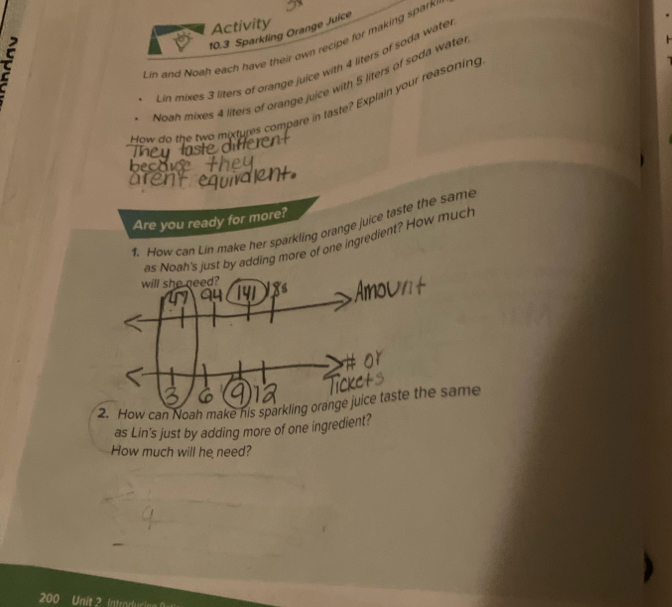 Activity 
10.3 Sparkling Orange Juice 
Lin and Noah each have their own recipe for making spark 
Lin mixes 3 liters of orange juice with 4 liters of soda wate 
Noah mixes 4 liters of orange juice with 5 liters of soda wate 
How do the two mixtures compare in taste? Explain your reasoning 
Are you ready for more? 
1. How can Lin make her sparkling orange juice taste the same 
as Noah's just by adding more of one ingredient? How much 
will she need? 
2. How can Noah make his sparkling orange juice taste the same 
as Lin's just by adding more of one ingredient? 
How much will he need?
200 Unit 2 Introduc