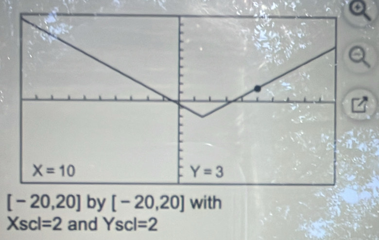 [-20,20] by [-20,20] with
Xscl=2 and Yscl=2