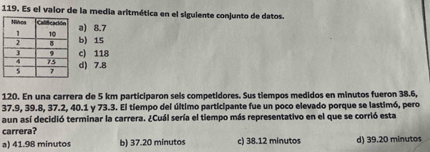 Es el valor de la media aritmética en el siguiente conjunto de datos.
a) 8.7
b) 15
c) 118
d) 7.8
120. En una carrera de 5 km participaron seis competidores. Sus tiempos medidos en minutos fueron 38.6,
37.9, 39.8, 37.2, 40.1 y 73.3. El tiempo del último participante fue un poco elevado porque se lastimó, pero
aun así decidió terminar la carrera. ¿Cuál sería el tiempo más representativo en el que se corrió esta
carrera?
a) 41.98 minutos b) 37.20 minutos c) 38.12 minutos d) 39.20 minutos