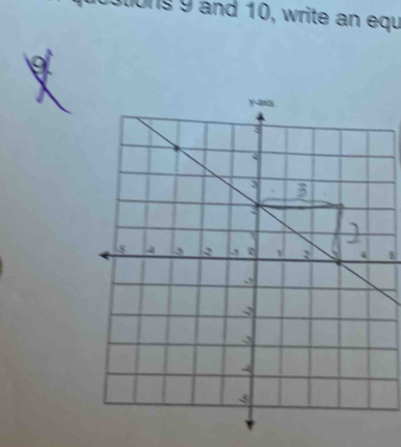 ions 9 and 10, write an equ 
9 
8