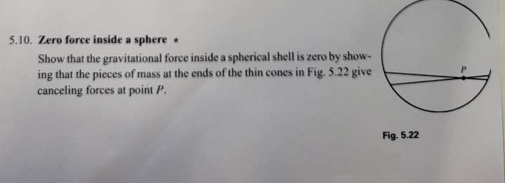 Zero force inside a sphere * 
Show that the gravitational force inside a spherical shell is zero by show- 
ing that the pieces of mass at the ends of the thin cones in Fig. 5.22 give 
canceling forces at point P. 
Fig. 5.22