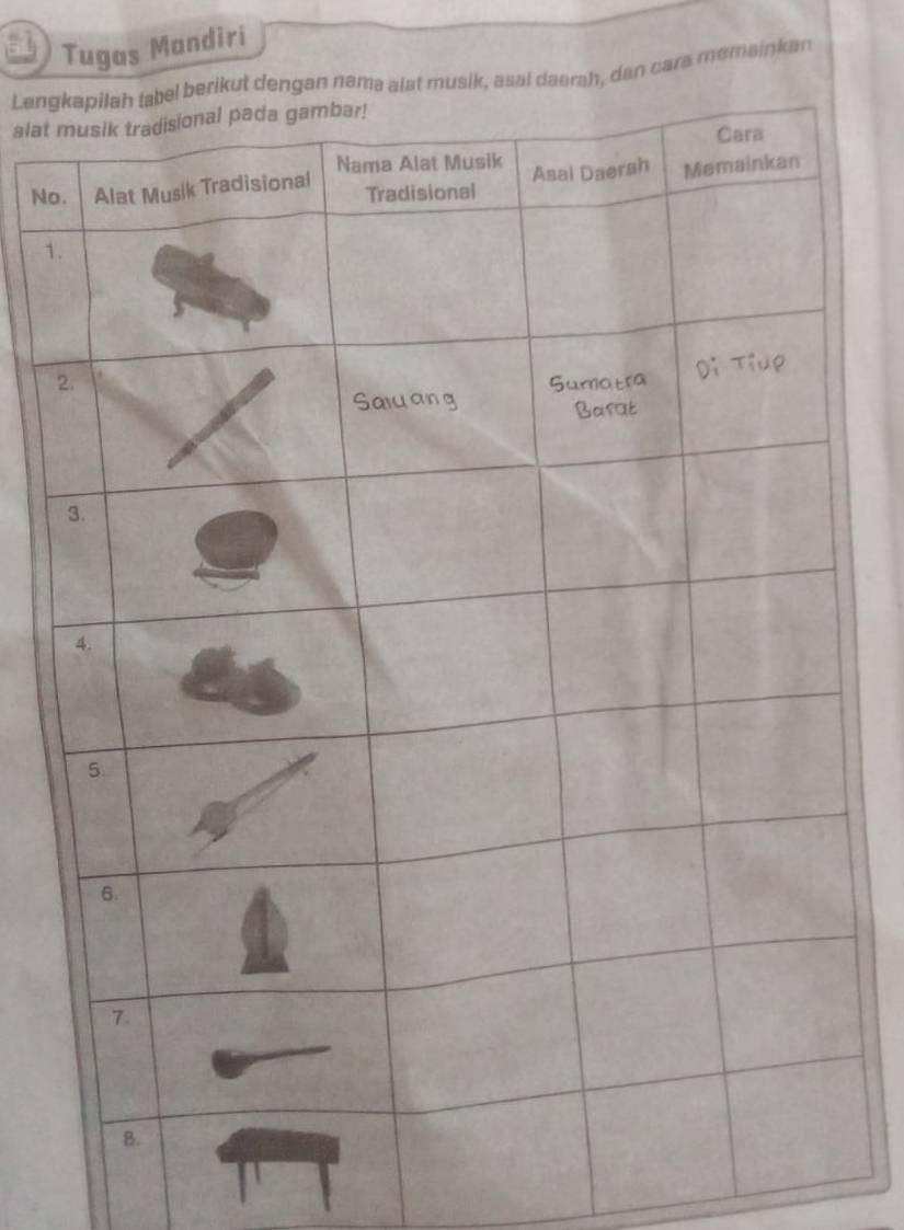 Tugas Mandiri 
Langut dengan nama alat musik, asal daerah, dan cara memainkan 
alat 
No
1
2