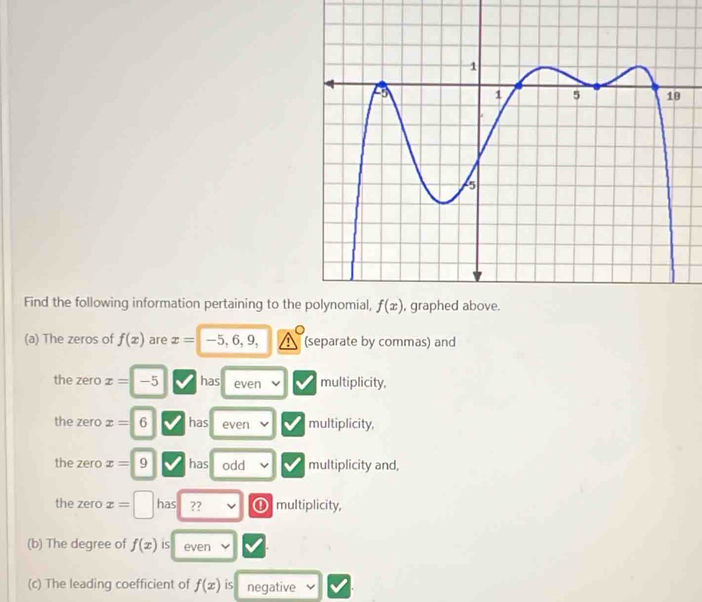 Find the following information pertaining to the
(a) The zeros of f(x) are x=-5,6,9, (separate by commas) and
the zero x=-5 has even multiplicity,
the zero x=6 has even multiplicity,
the zero x=9 has odd multiplicity and,
the zero x=□ has ?? ① multiplicity,
(b) The degree of f(x) is even
(c) The leading coefficient of f(x) is negative