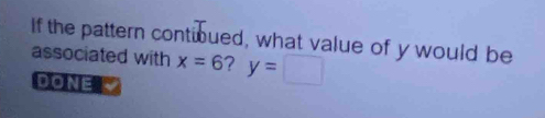 If the pattern contibued, what value of y would be 
associated with x=6 7 y=□
DONE