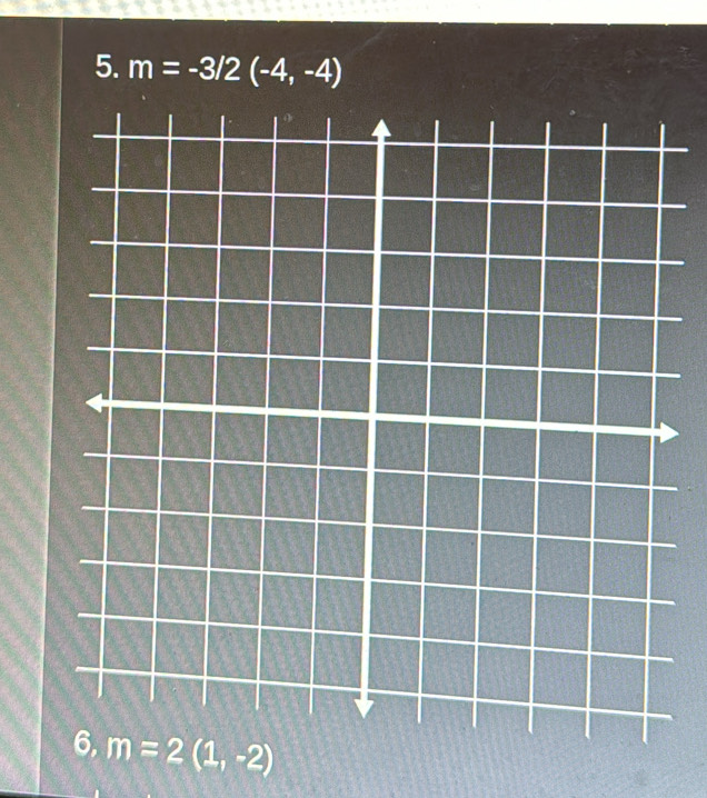 m=-3/2(-4,-4)