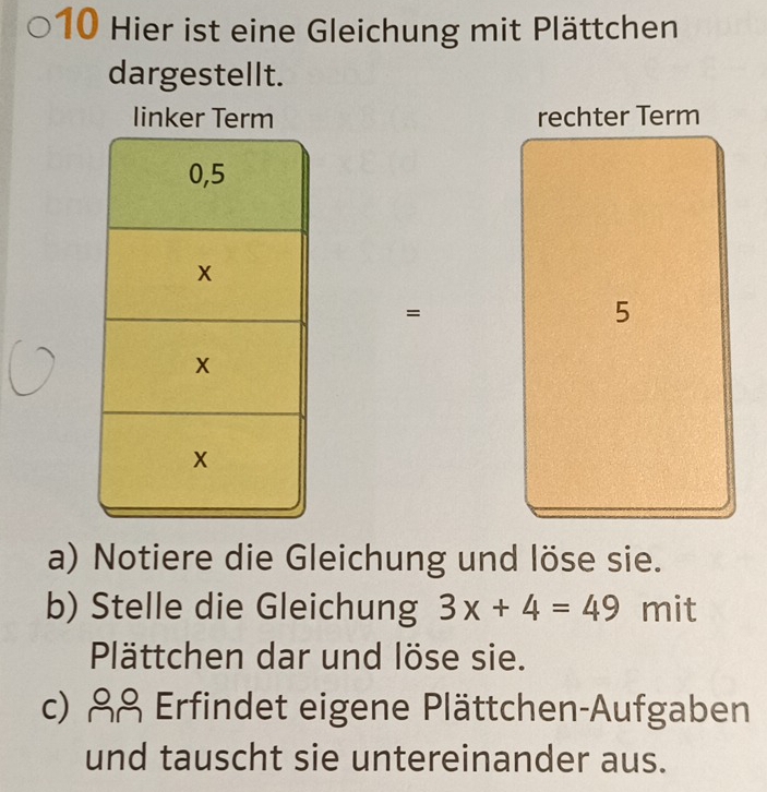 Hier ist eine Gleichung mit Plättchen 
dargestellt. 
linker Term rechter Term 
= 
5 
a) Notiere die Gleichung und löse sie. 
b) Stelle die Gleichung 3x+4=49 mit 
Plättchen dar und löse sie. 
c) % Erfindet eigene Plättchen-Aufgaben 
und tauscht sie untereinander aus.