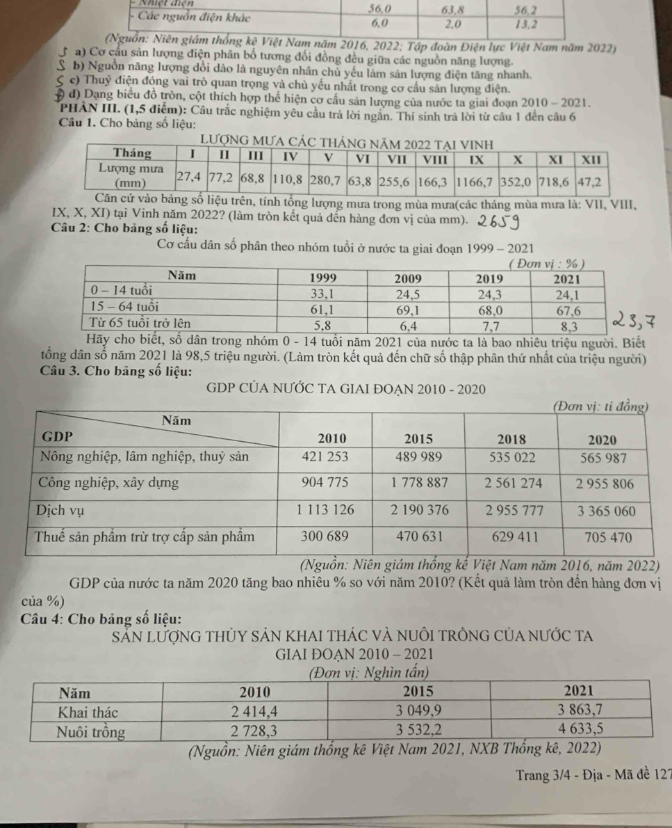 2022; Tập đoàn Điện lực Việt Nam năm 2022)
( a) Cơ cầu sản lượng điện phân bố tương đối đồng đều giữa các nguồn năng lượng.
Sb) Nguồn năng lượng dồi dào là nguyên nhân chủ yếu làm sản lượng điện tăng nhanh.
S c) Thuỷ điện đóng vai trò quan trọng và chủ yếu nhất trong cơ cầu sản lượng điện.
( d) Dạng biểu đồ tròn, cột thích hợp thể hiện cơ cầu sản lượng của nước ta giai đoạn 2010 - 2021.
PHAN III. (1,5 điểm): Cầu trắc nghiệm yêu cầu trả lời ngắn. Thí sinh trả lời từ cầu 1 đến câu 6
Câu 1. Cho bảng số liệu:
LượNG M
tính tổng lượng mưa trong mùa mưa(các tháng mùa mưa là: VII, VIII,
IX, X, XI) tại Vinh năm 2022? (làm tròn kết quả đến hàng đơn vị của mm).
* Câu 2: Cho bảng số liệu:
Cơ cấu dân số phân theo nhóm tuổi ở nước ta giai đoạn 1999 - 2021
Hãy cho biết, số dân trong nhóm 0 - 14 tuổi năm 2021 của nước ta là bao nhiêu triệu người. Biết
tổng dân số năm 2021 là 98,5 triệu người. (Làm tròn kết quả đến chữ số thập phân thứ nhất của triệu người)
Câu 3. Cho bảng số liệu:
GDP CỦA NƯỚC TA GIAI ĐOẠN 2010 - 2020
(Nguồn: Niên giám thống kế Việt Nam năm 2016, năm 2022)
GDP của nước ta năm 2020 tăng bao nhiêu % so với năm 2010? (Kết quả làm tròn đến hàng đơn vị
của %)
* Câu 4: Cho bảng số liệu:
SẵN LượnG tHỦY sảN KhAI thác và nuÔI trÔnG Của nưỚc ta
GIAI ĐOAN 2010 - 2021
(Nguồn: Niên giám thống kê Việt Nam 2021, NXB Thống kê, 2022)
Trang 3/4 - Địa - Mã đề 127