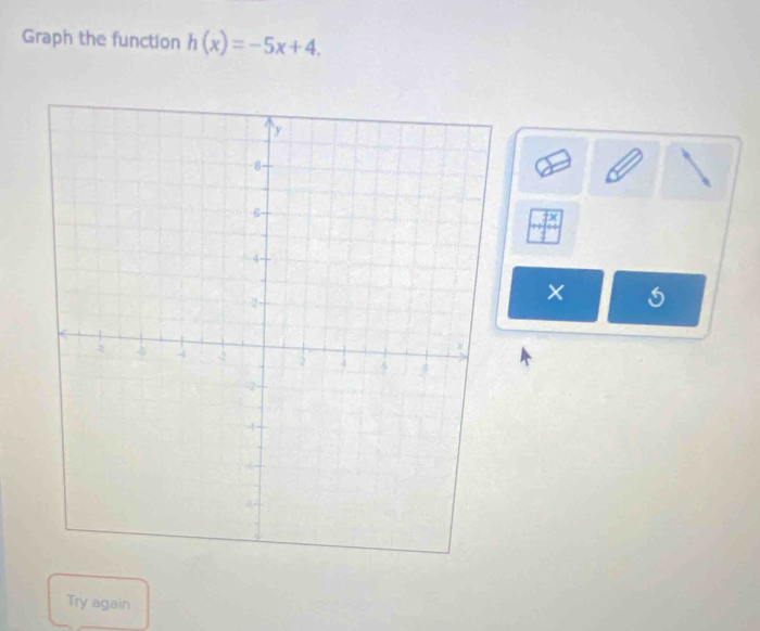 Graph the function h(x)=-5x+4. 
× 
Try again