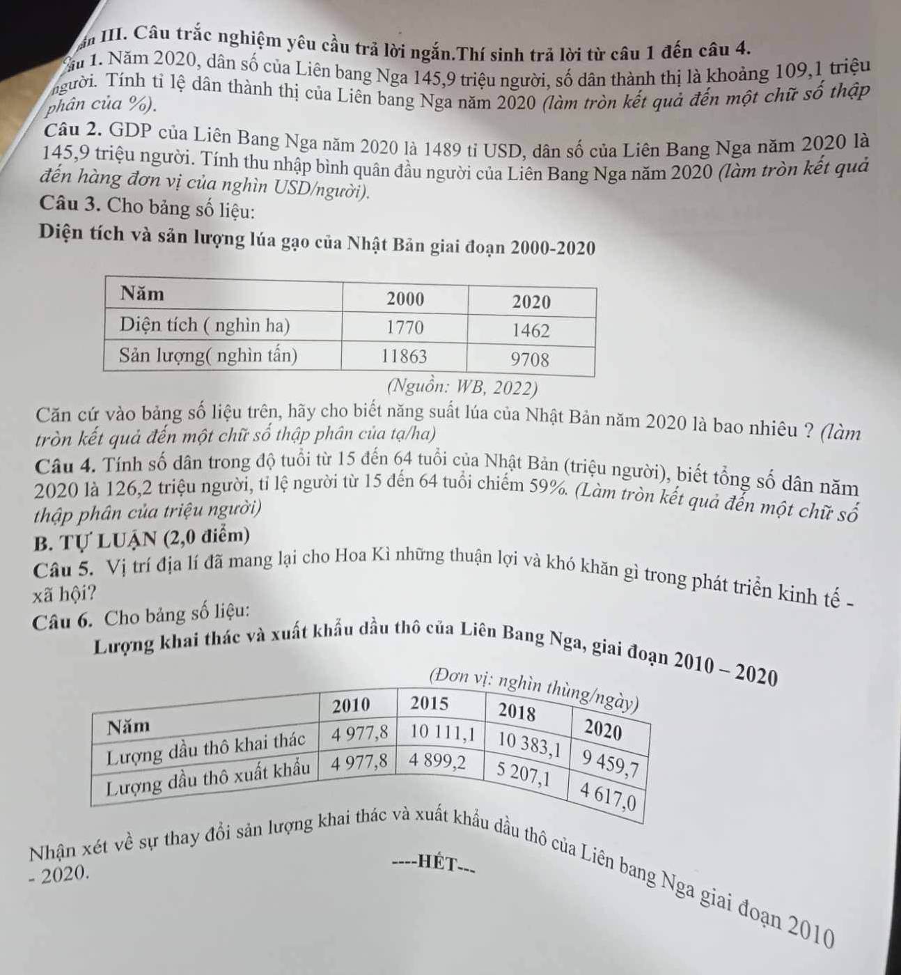 Câu trắc nghiệm yêu cầu trả lời ngắn.Thí sinh trả lời từ câu 1 đến câu 4.
Tău 1. Năm 2020, dân số của Liên bang Nga 145,9 triệu người, số dân thành thị là khoảng 109,1 triệu
Tgười. Tính tỉ lệ dân thành thị của Liên bang Nga năm 2020 (làm tròn kết quả đến một chữ số thập
phân của %).
Câu 2. GDP của Liên Bang Nga năm 2020 là 1489 tỉ USD, dân số của Liên Bang Nga năm 2020 là
145,9 triệu người. Tính thu nhập bình quân đầu người của Liên Bang Nga năm 2020 (làm tròn kết quả
đến hàng đơn vị của nghìn USD/người).
Câu 3. Cho bảng số liệu:
Diện tích và sản lượng lúa gạo của Nhật Bản giai đoạn 2000-2020
(Nguồn: WB, 2022)
Căn cứ vào bảng số liệu trên, hãy cho biết năng suất lúa của Nhật Bản năm 2020 là bao nhiêu ? (làm
tròn kết quả đến một chữ số thập phân của tạ/ha)
Câu 4. Tính số dân trong độ tuổi từ 15 đến 64 tuổi của Nhật Bản (triệu người), biết tổng số dân năm
2020 là 126,2 triệu người, tỉ lệ người từ 15 đến 64 tuổi chiếm 59%. (Làm tròn kết quả đến một chữ số
thập phân của triệu người)
B. Tự LUẠN (2,0 điểm)
Câu 5. Vị trí địa lí đã mang lại cho Hoa Kì những thuận lợi và khó khăn gì trong phát triển kinh tế 
xã hội?
Câu 6. Cho bảng số liệu:
Lượng khai thác và xuất khẩu dầu thô của Liên Bang Nga, giai đoạn 2010 ~ 2020
- 2020.
----HÉT--_
Nhận xét về sự thay đổi sản u thô của Liên bang Nga giai đoạn 2010