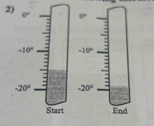 0°
-10°
-20°
Start