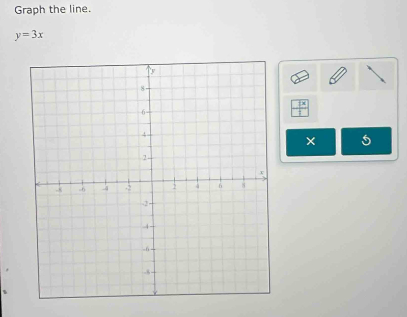 Graph the line.
y=3x
frac +xfrac  1/2 
× 5