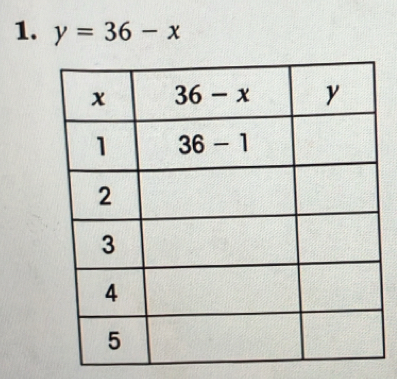 y=36-x