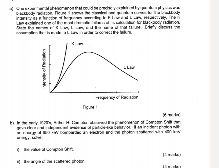 One experimental phenomenon that could be precisely explained by quantum physics was 
blackbody radiation. Figure 1 shows the classical and quantum curves for the blackbody 
intensity as a function of frequency according to K Law and L Law, respectively. The K
Law explained one of the most dramatic failures of its calculation for blackbody radiation. 
State the names of K Law, L Law, and the name of that failure. Briefly discuss the 
assumption that is made to L Law in order to correct the failure.
K Law

L Law 
Frequency of Radiation 
Figure 1 
(6 marks) 
b) In the early 1920's , Arthur H. Compton observed the phenomenon of Compton Shift that 
gave clear and independent evidence of particle-like behavior. If an incident photon with 
an energy of 650 keV bombarded an electron and the photon scattered with 400 keV
energy, solve; 
i) the value of Compton Shift. 
(4 marks) 
ii) the angle of the scattered photon. 
(4 marks)