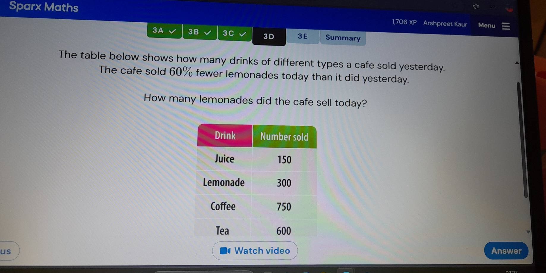 Sparx Maths 
1,706 XP Arshpreet Kaur Menu 
3A 3B 3C 3D 3E Summary 
The table below shows how many drinks of different types a cafe sold yesterday. 
The cafe sold 60% fewer lemonades today than it did yesterday. 
How many lemonades did the cafe sell today? 
us Watch video Answer