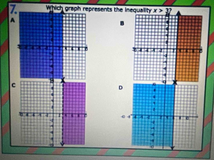 Which graph represents the inequa x>3 ? 
A 
B 
c 
D
-10