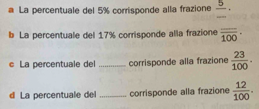 La percentuale del 5% corrisponde alla frazione  5/·s  ·s . 
b La percentuale del 17% corrisponde alla frazione  ·s /100 ·
c La percentuale del _corrisponde alla frazione  23/100 . 
d La percentuale del _corrisponde alla frazione  12/100 .