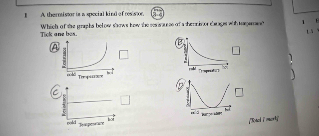 A thermistor is a special kind of resistor. 3-4 
Which of the graphs below shows how the resistance of a thermistor changes with temperature? 
1 E 
Tick one box.
1.1

hot 
cold Temperature 
[Total 1 mark]