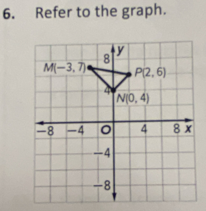 Refer to the graph.