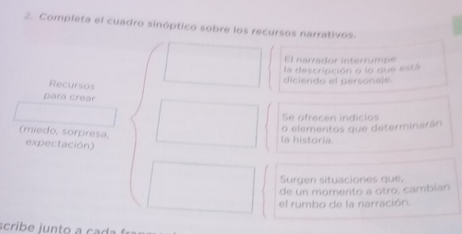 Completa el cuadro sinóptico sobre los recursos narrativos. 
El narrador interrump 
la descripción a la que está 
Recursos 
diciendo el personaje 
para crear 
Se ofrecen indicios 
o elementos que determinarán 
(miedo, sorpresa, 
expectación) 
la historia. 
Surgen situaciones que, 
de un momento a otro, cambian 
el rumbo de la narración. 
cri o