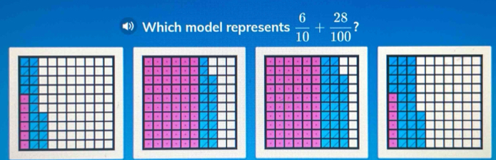 Which model represents 6/10 + 28/100 ? [Math]