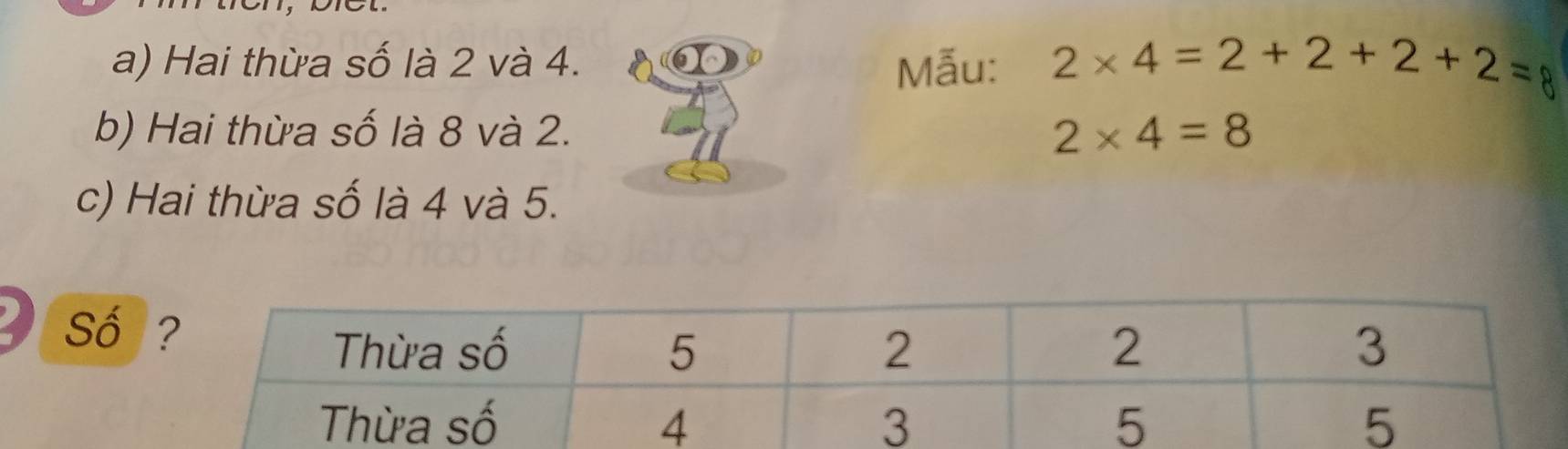 Hai thừa số là 2 và 4. Mẫu: 2* 4=2+2+2+2=8
b) Hai thừa số là 8 và 2. 2* 4=8
c) Hai thừa số là 4 và 5. 
Số