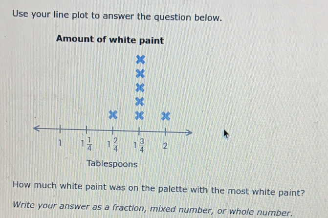 Use your line plot to answer the question below.
Amount of white paint
Tablespoons
How much white paint was on the palette with the most white paint?
Write your answer as a fraction, mixed number, or whole number.