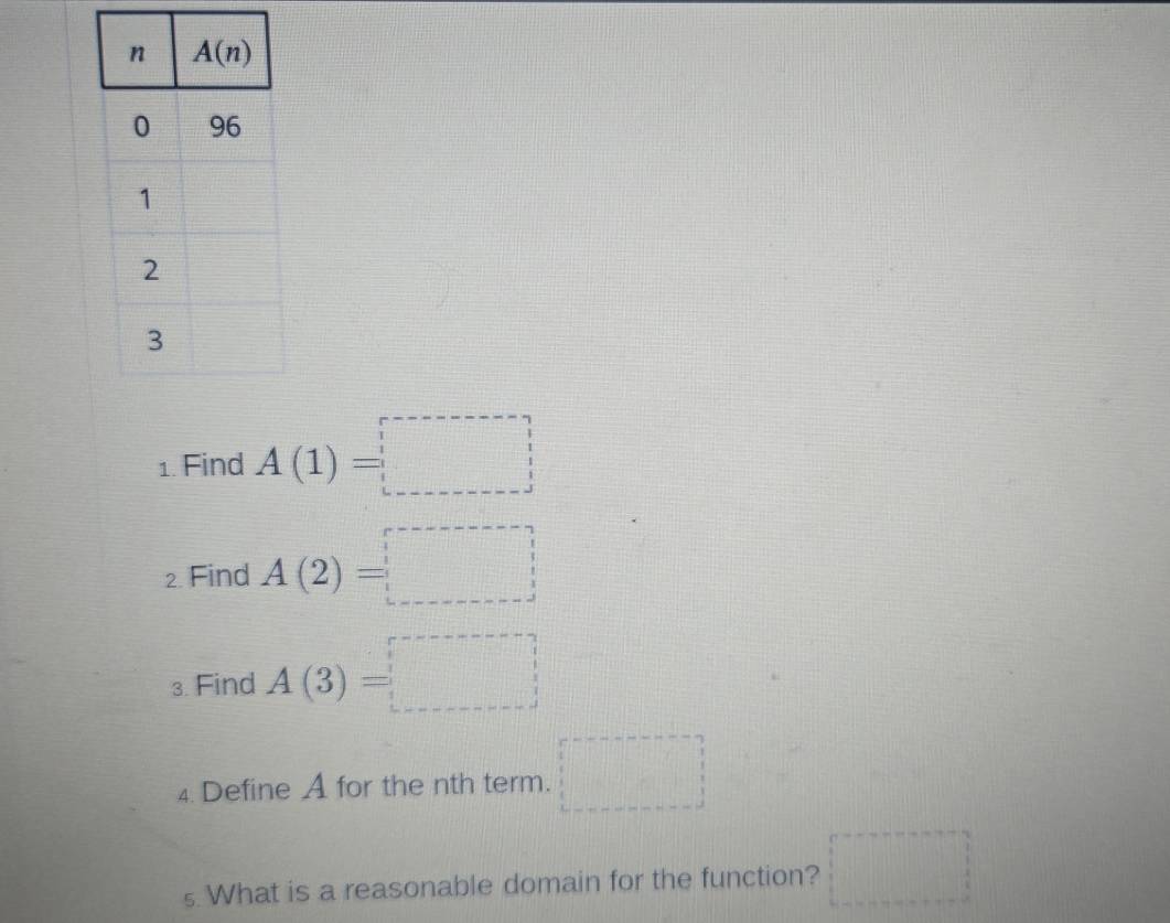 Find A(1)=□
2 Find A(2)=□
3. Find A(3)=□
4. Define A for the nth term. □
s What is a reasonable domain for the function? □°