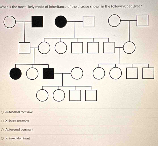 What is the most likely mode of inheritance of the disease shown in the following pedigree?
Autosomal recessive
X -linked recessive
Autosomal dominant
X -linked dominant