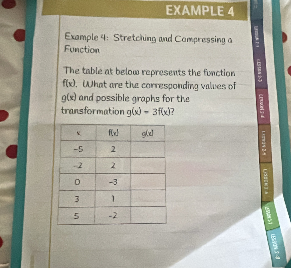 EXAMPLE 4
Example 4: Stretching and Compressing a
a
Function
The table at below represents the function
f(x). What are the corresponding valves of
g(x) and possible graphs for the
transformation g(x)=3f(x) ?