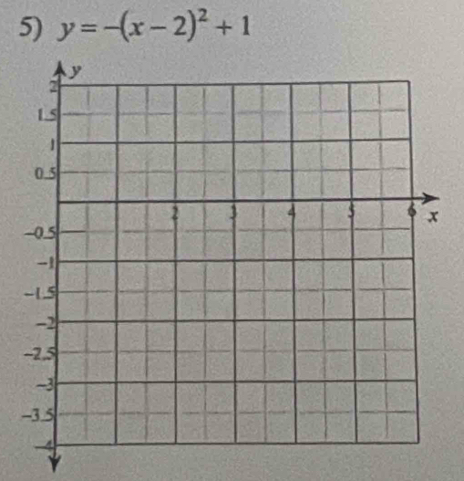 y=-(x-2)^2+1
-