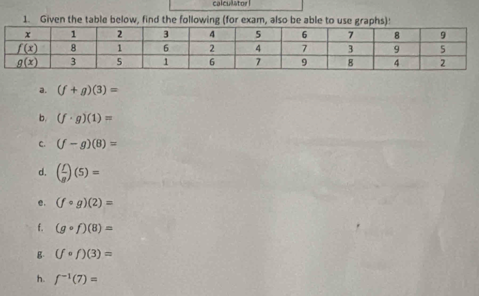 calculator !
1. Given the table below, find the following (for exam, also be able to use graphs)!
a. (f+g)(3)=
b. (f· g)(1)=
C. (f-g)(8)=
d. ( f/g )(5)=
e. (fcirc g)(2)=
f. (gcirc f)(8)=
g (fcirc f)(3)=
h. f^(-1)(7)=