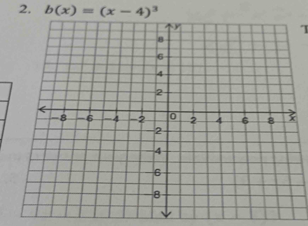 b(x)=(x-4)^3