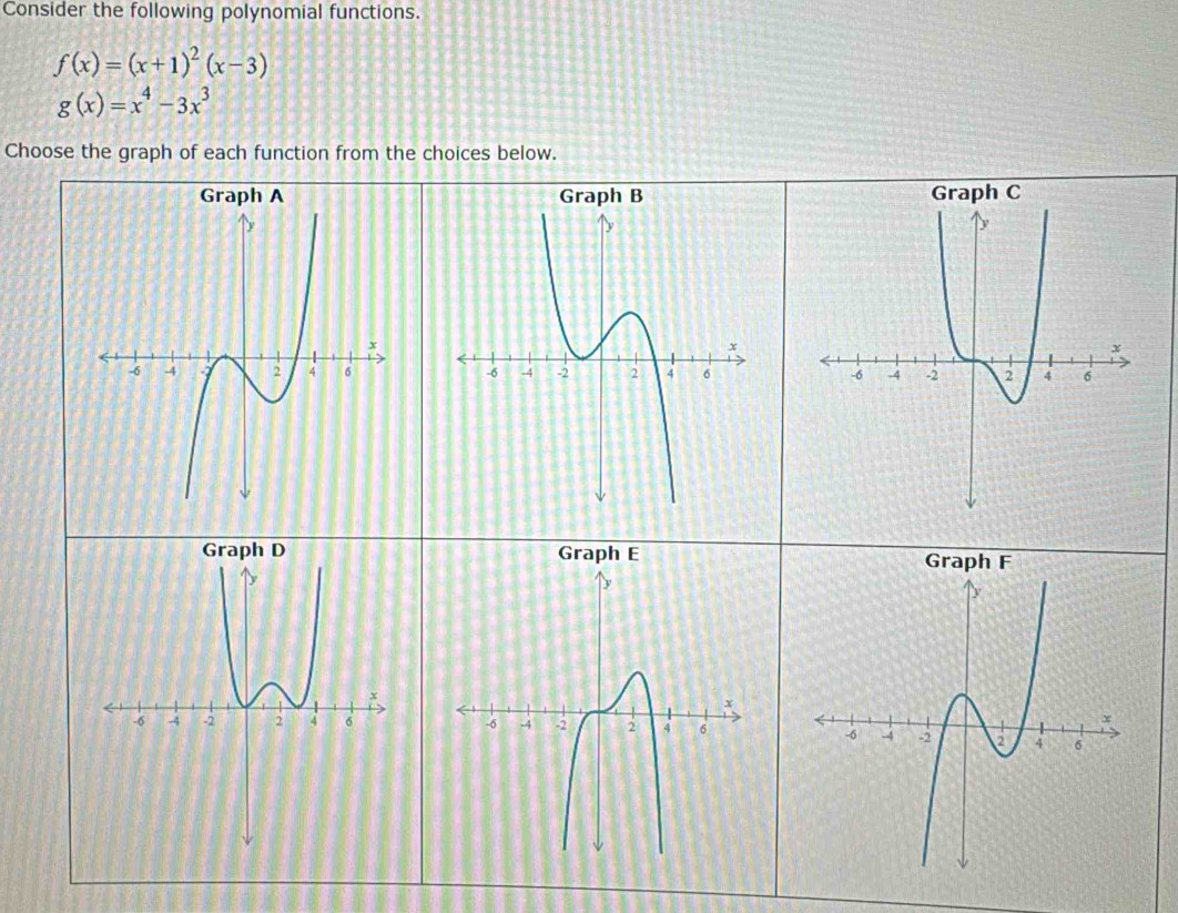 Consider the following polynomial functions.
f(x)=(x+1)^2(x-3)
g(x)=x^4-3x^3
Choose the graph of each function from the choices below.