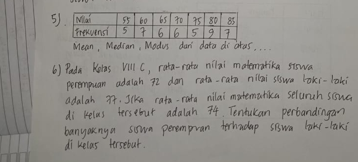 Solved: Mean, Median, Modus dan data di atas. . . () Pada Kelas Vill C ...