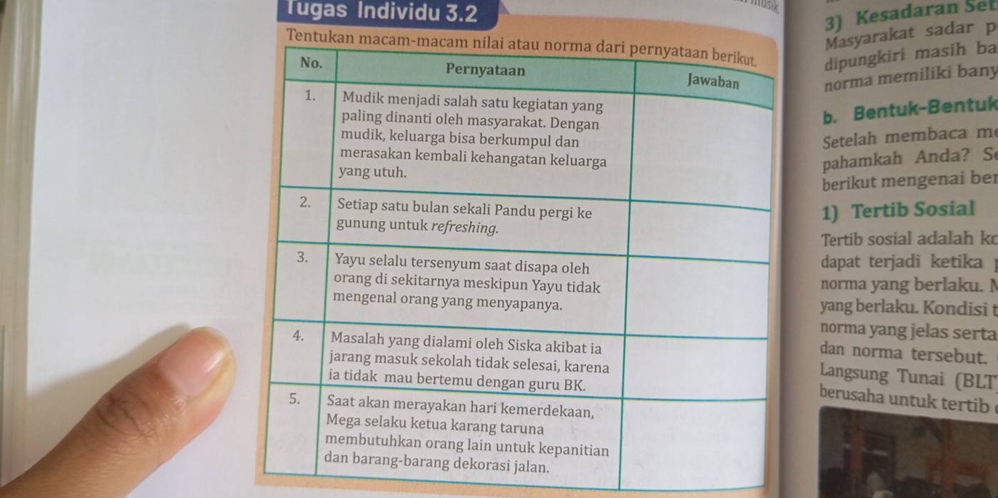 Tugas Individu 3.2 
musix 
3) Kesadaran Set 
Masyarakat sadar p 
dipungkiri masih ba 
norma memiliki bany 
b. Bentuk-Bentuk 
Setelah membaca m 
pahamkah Anda? S 
berikut mengenai bei 
1) Tertib Sosial 
Tertib sosial adalah ko 
dapat terjadi ketika 
norma yang berlaku. M 
yang berlaku. Kondisi t 
norma yang jelas serta 
dan norma tersebut. 
Langsung Tunai (BLT 
berusaha untuk tertib